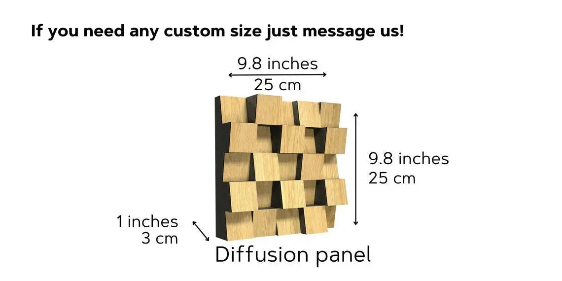 Sound Absorption Panel 25cm X 25cm - Image #2